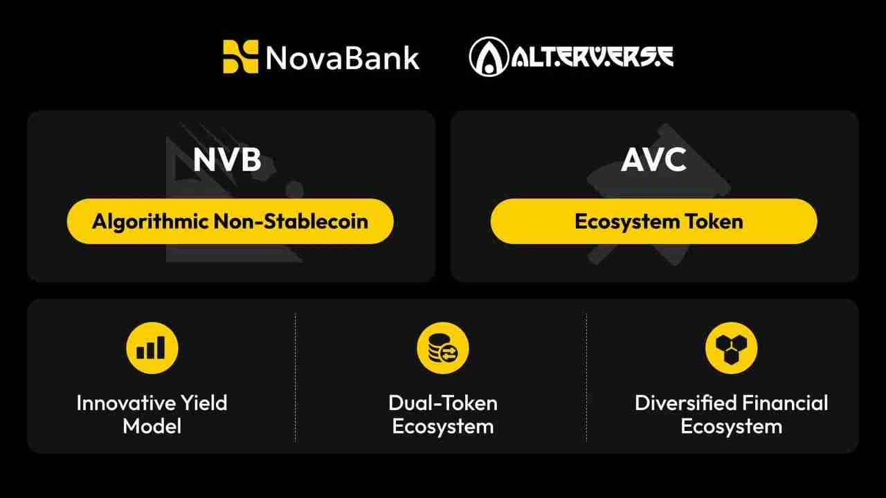 novabank是什么？NovaBank有何亮点？未来如何？